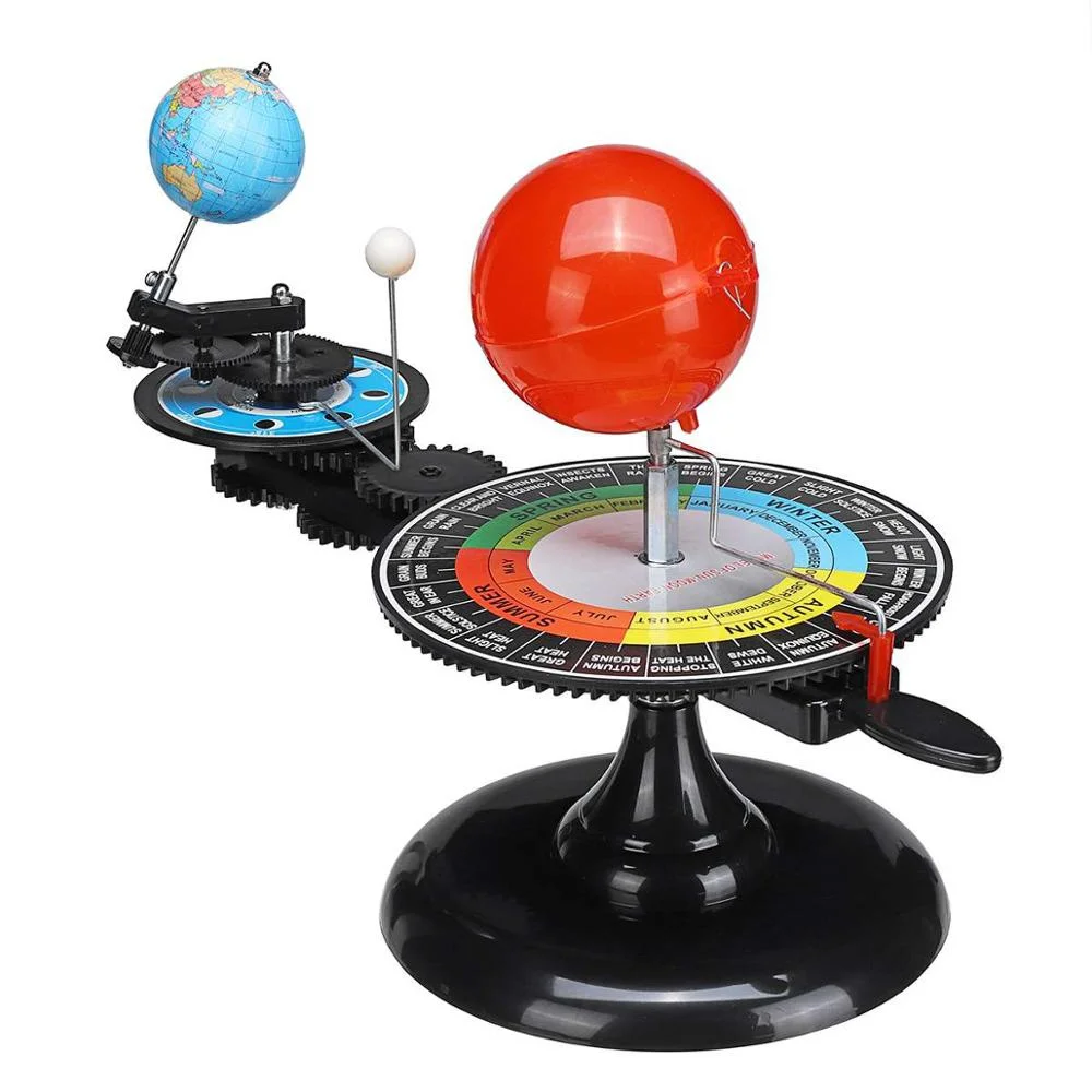 Solar System Model - Güneş sistemi modeli kendi başına dünya