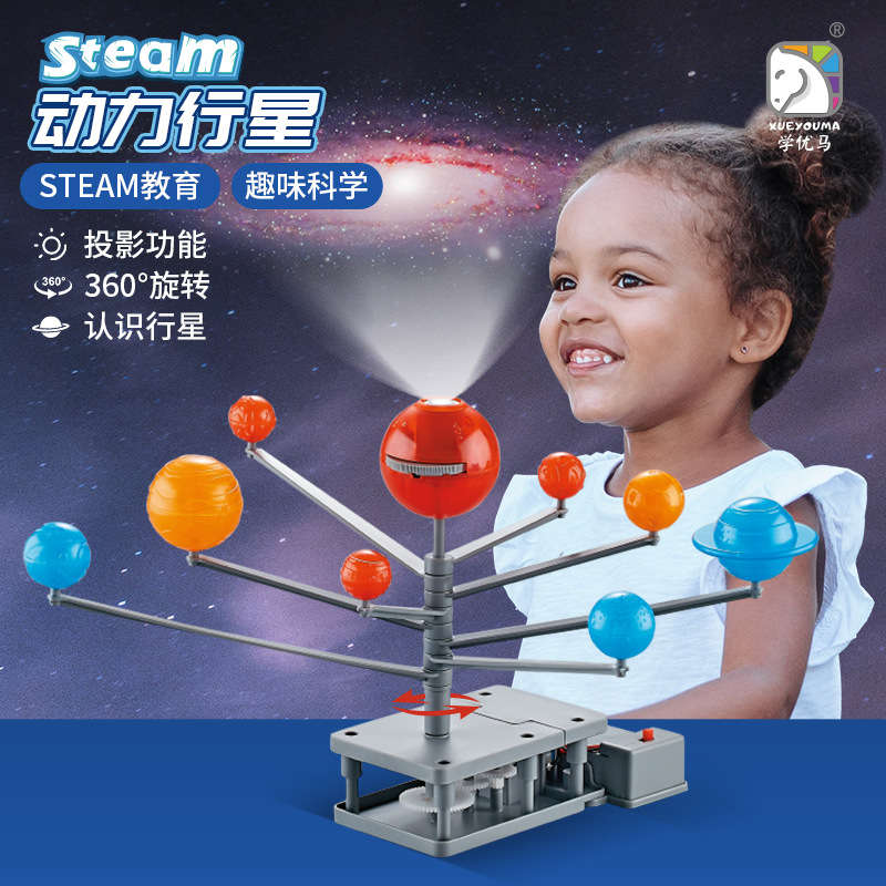 Güneş Sistemi Modeli Sekiz Gez - Solar System Model incelemesi ve fiyatı