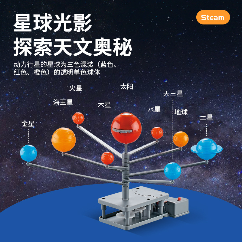 Güneş Sistemi Modeli Sekiz Gez - Solar System Model incelemesi ve fiyatı