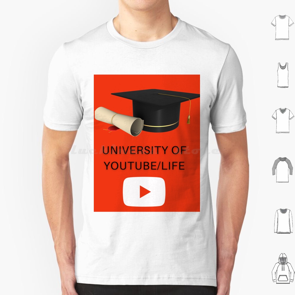 Youtube Üniversitesi / Yaşam.  - Top Kids Education Youtube incelemesi ve fiyatı