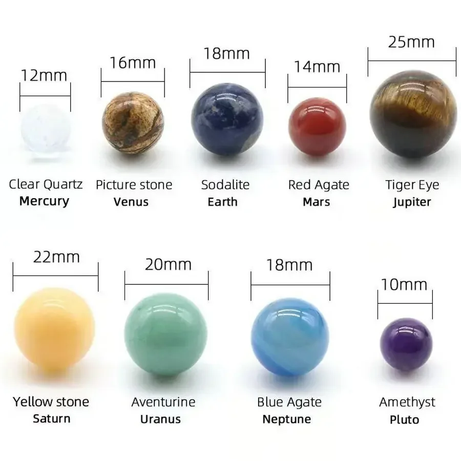 9 gezegenler güneş sistemi kri - Solar System Model incelemesi ve fiyatı