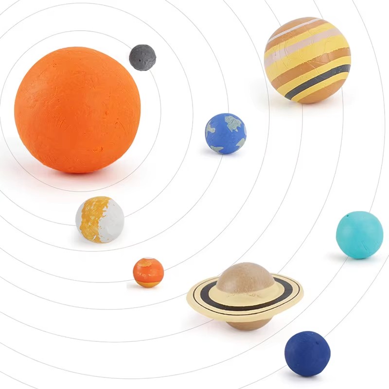 Simülasyon Güneş Sistemi Kozmi - Solar System Model incelemesi ve fiyatı