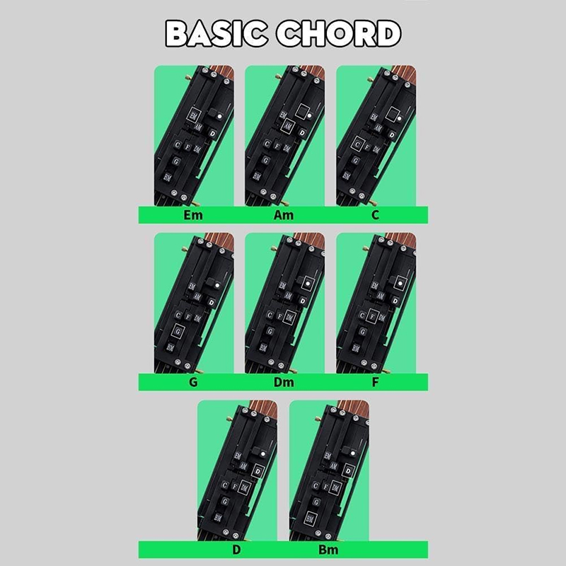 Gitar Akor Baskı Aleti Gitar Y - Kids Educational Resources incelemesi ve fiyatı