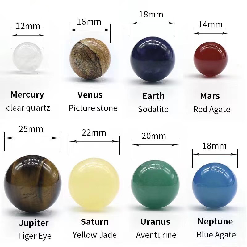 Doğal Kristal 8-9 Gezegenler T - Solar System Model incelemesi ve fiyatı