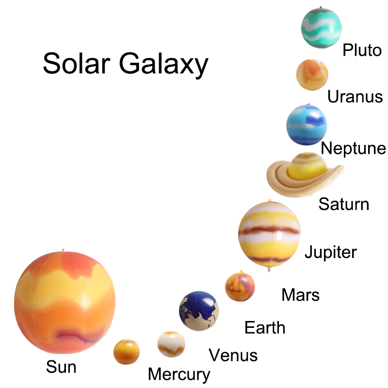 10 adet/takım güneş Galaxy öğr - Solar System Model incelemesi ve fiyatı